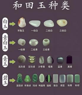 墨玉五行属性是什么,新疆和田玉直播间