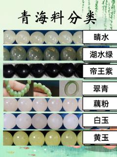 一张图看懂和田玉